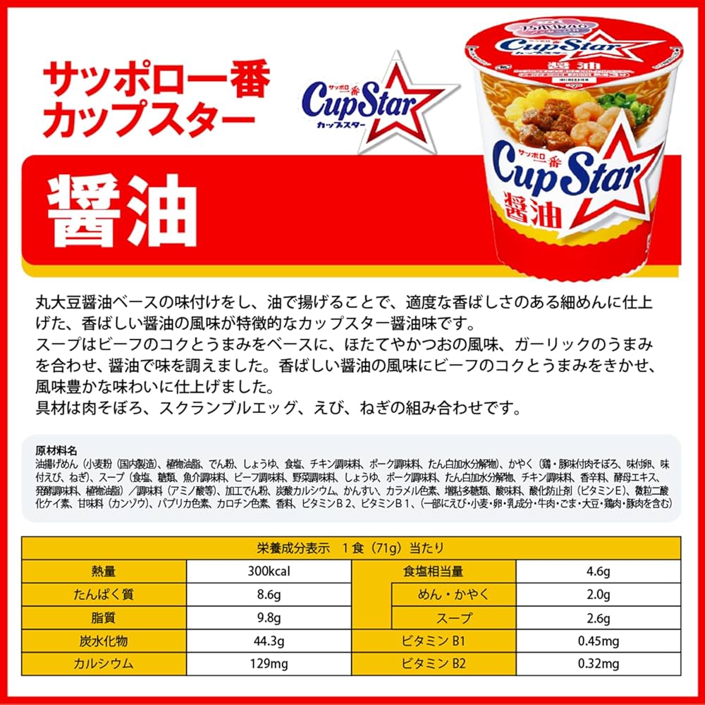 Amazon.co.jp: カップスター 6種 各2個 計12食 サッポロ一番